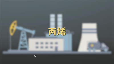 中国石化安全演示MG动画